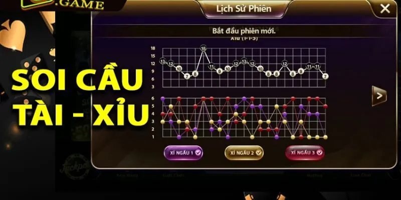 Soi cầu tài xỉu là gì